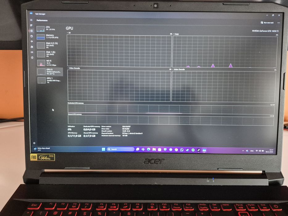 Laptop Gaming Acer Nitro 5