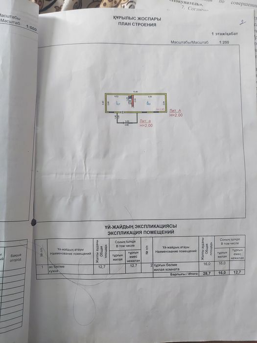 Продам дом не достройный