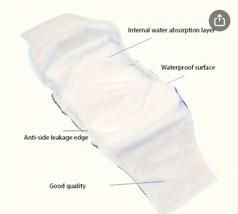 Пояс-подгузник для кобелей. Многоразовый, моющийся. Размер М