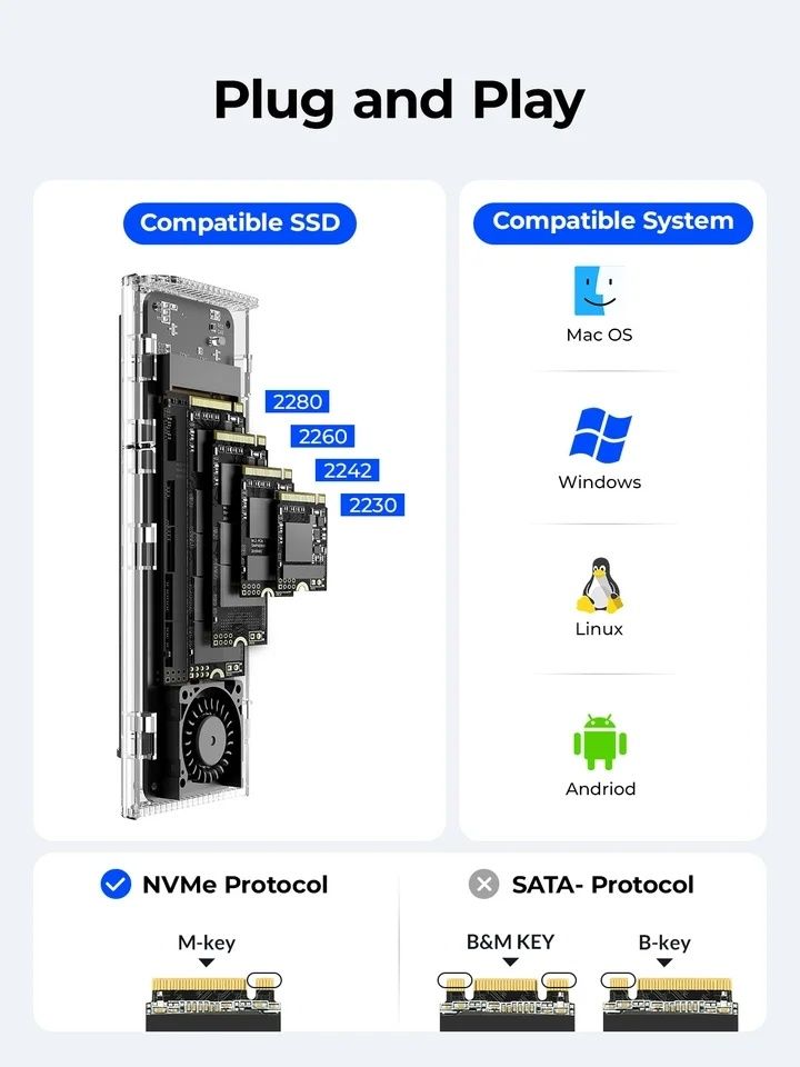 Rack extern Orico SSD M.2 NVMe