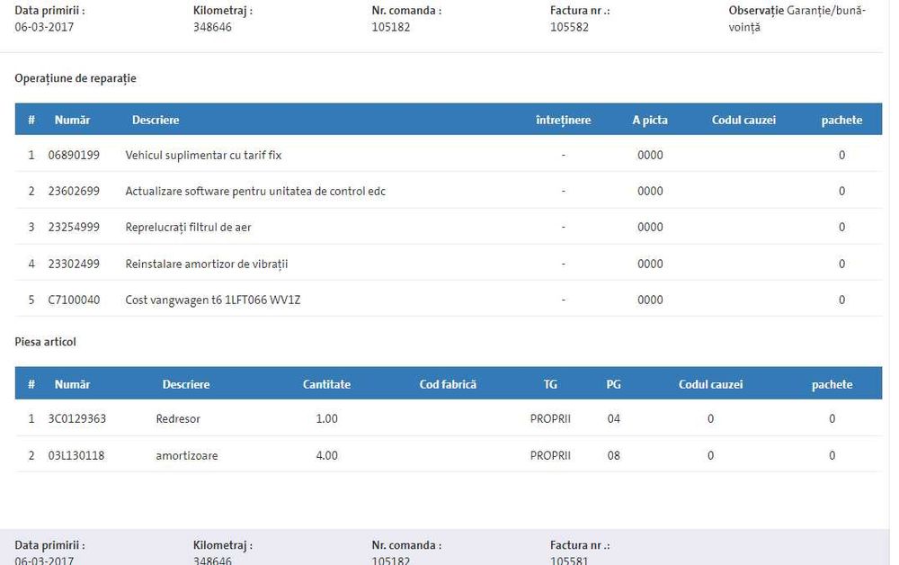 Verificare serie sasiu - istoric VW AUDI SKODA