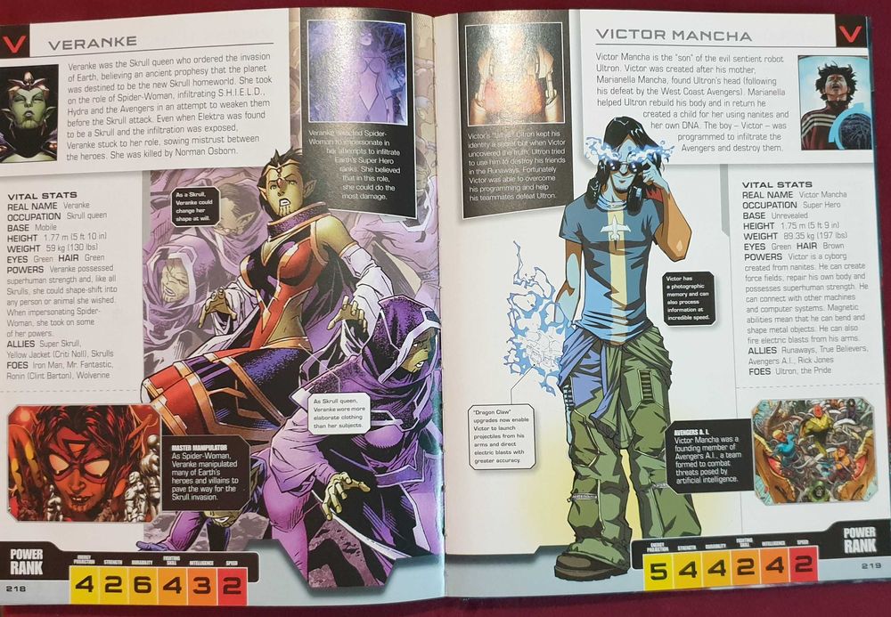 Marvel Avengers. The Ultimate Character Guide