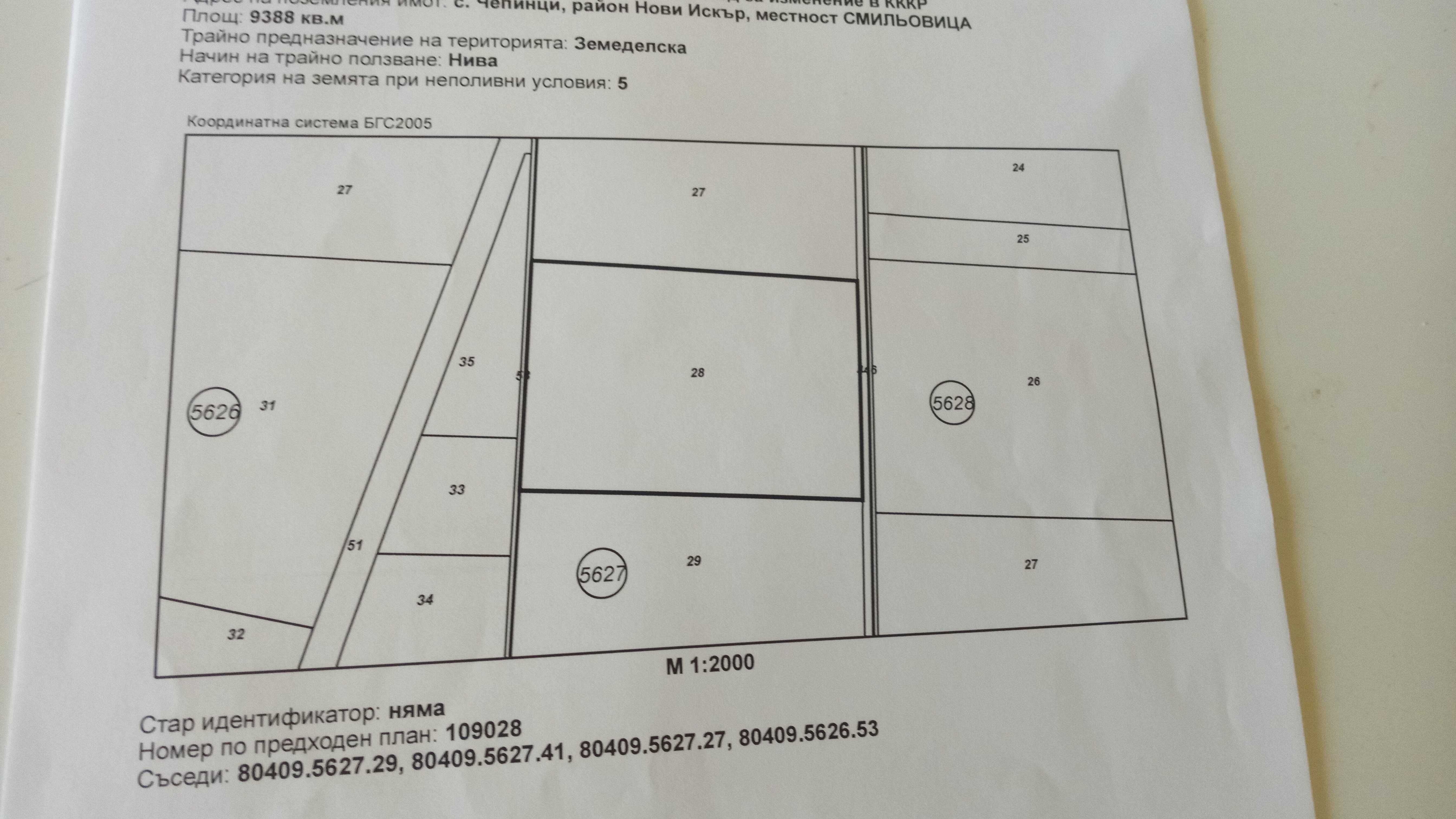 Продавам земеделска земя