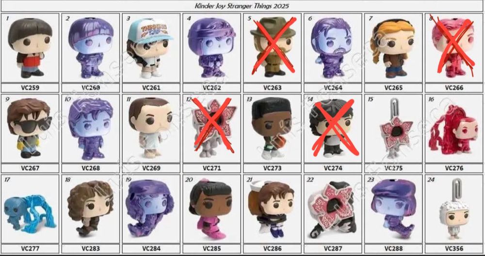 Киндер осд Роббин