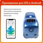 микроклимат/туман любые услуги оптом 24/7