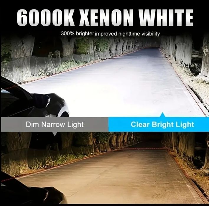 Авто крушки Led H7