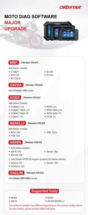 Testere auto Launch, Autel, Delphi, Texa, Jaltest, BoschAutocom Update