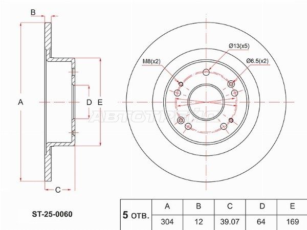Диск тормозной Haval F7