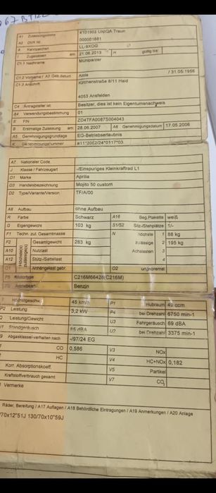 Aprilia mojito custom 50