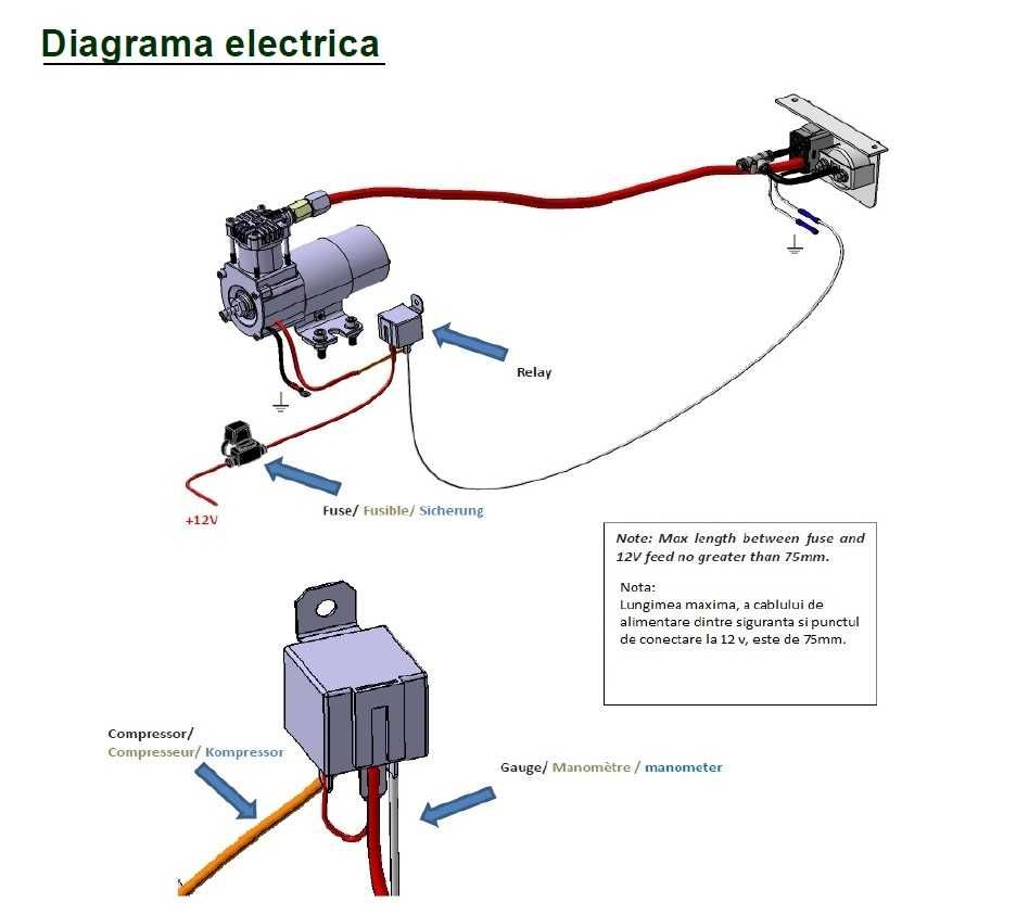 Kit comanda perne aer suplimentare