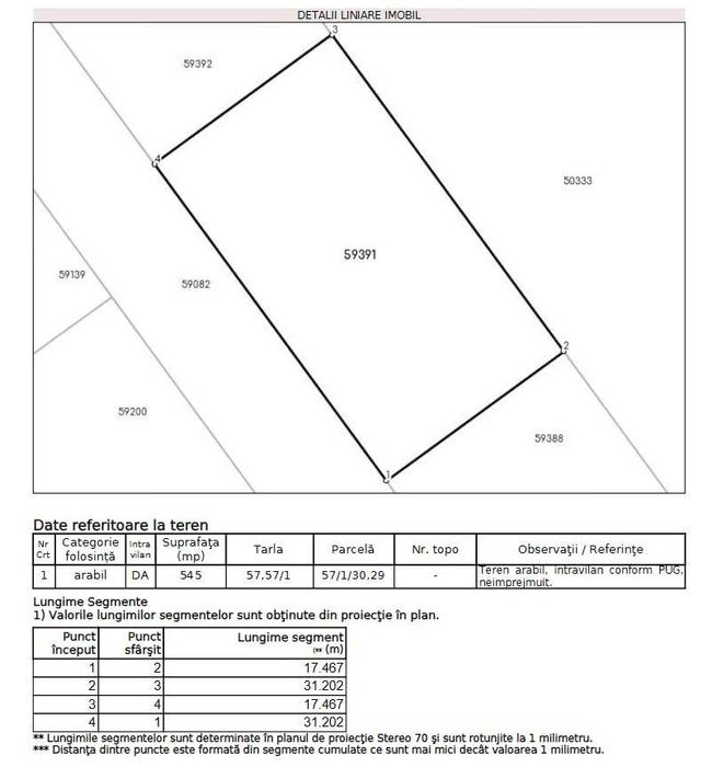 Teren intravilan Darvari, Ciorogarla