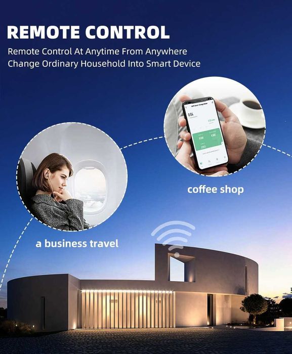 Releu protectie supratensiune contor smart WIFI 63A