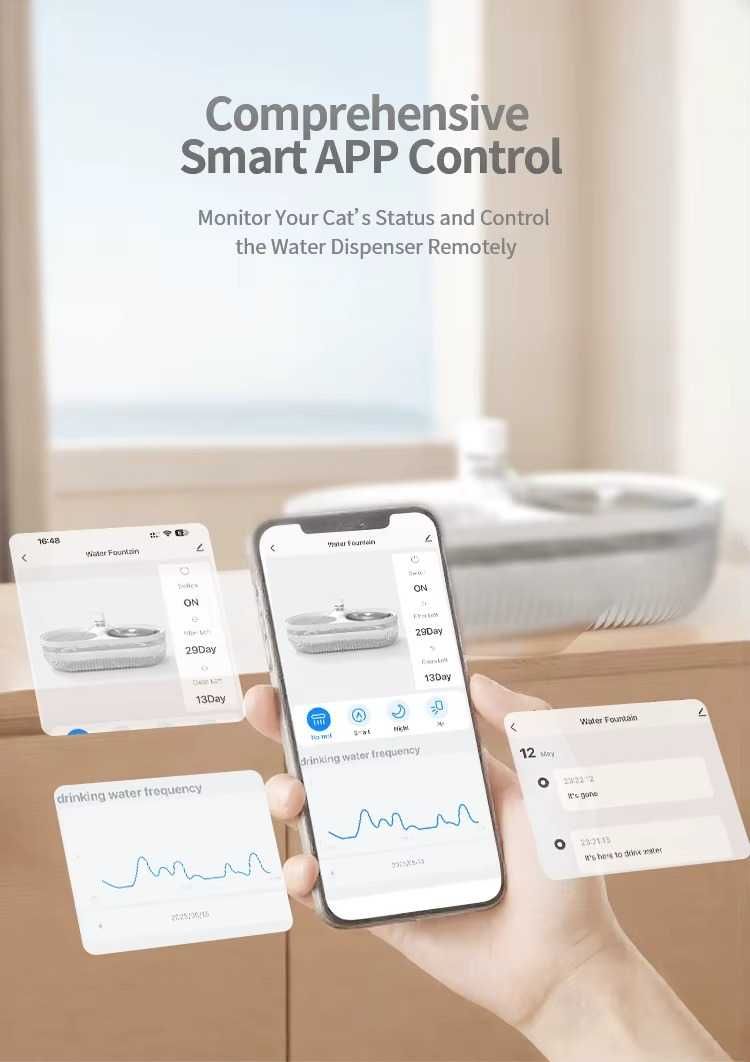 Двоен Автоматичен Диспенсър за Вода SmartCat