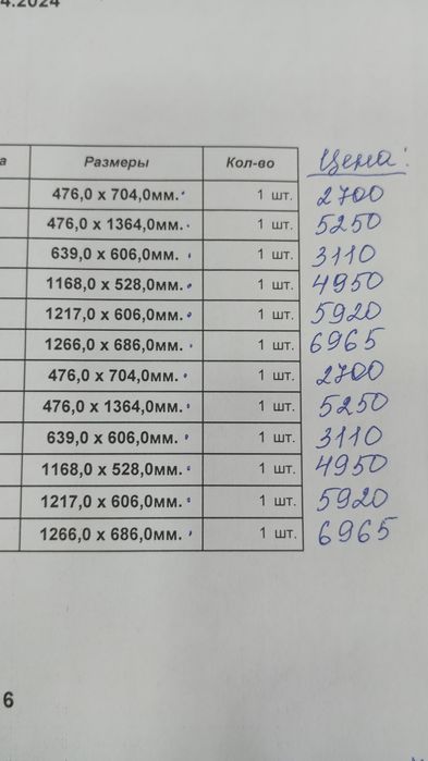 Продам новые стеклопакеты в два стекла, цена закупа