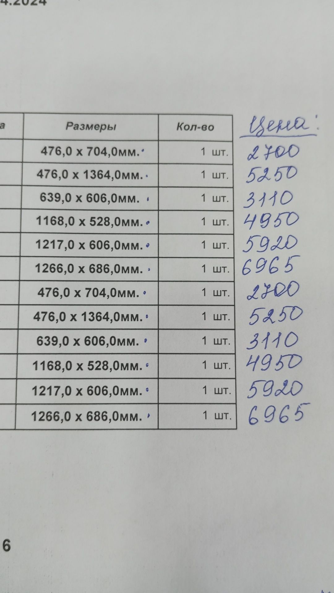 Продам новые стеклопакеты в два стекла, цена закупа