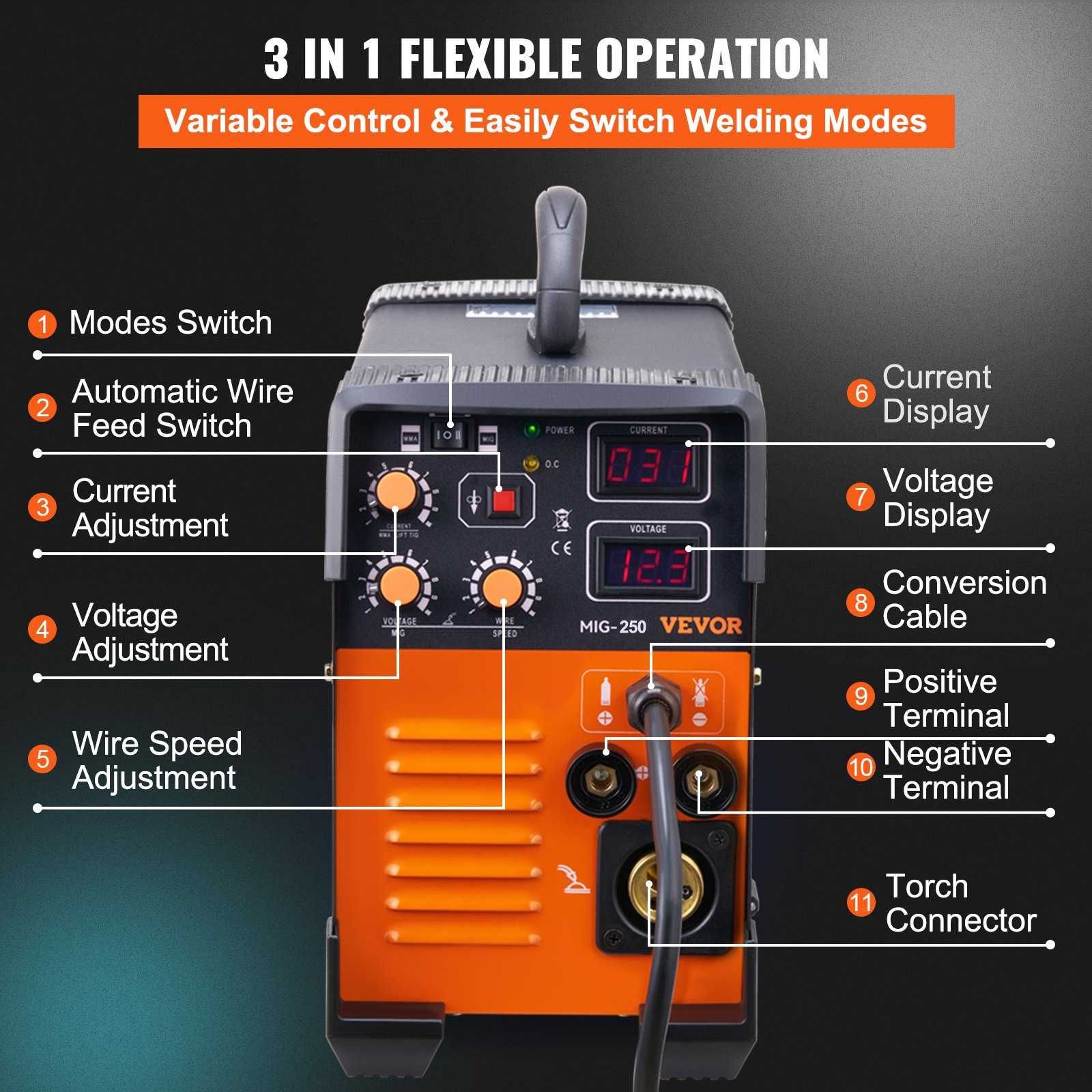 Aparat Sudura 3 in 1 VEVOR