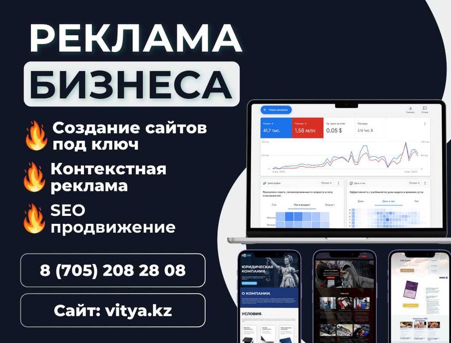 Интернет Маркетолог | Создание сайтов | Реклама Гугл Астана