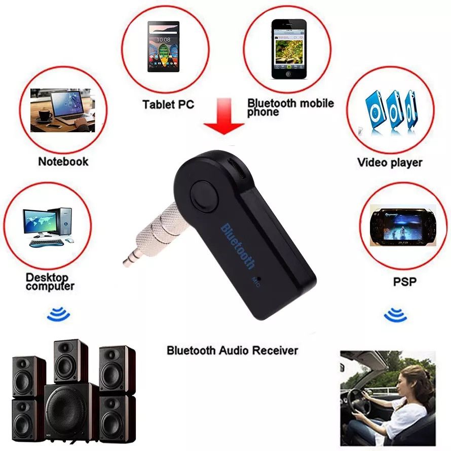 Mini Receptor Bluetooth, Receiver Muzica Auto, AUXILIAR Adapter, Micro