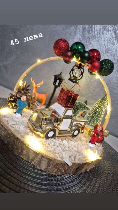 Коледни сувенири