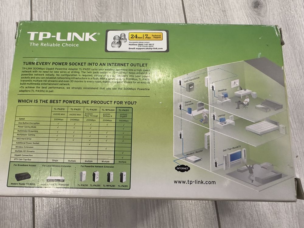 Сетевой WiFi адаптер Tp-Link TL-PA511 KIT