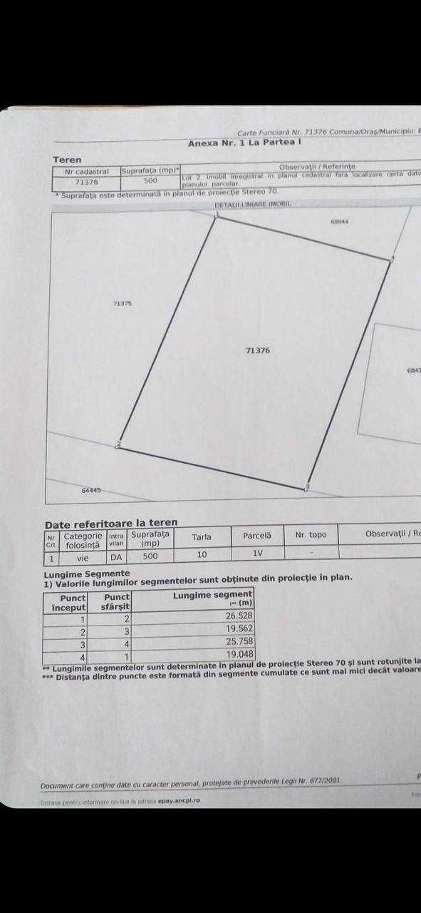 Se vinde urgent teren casa visani