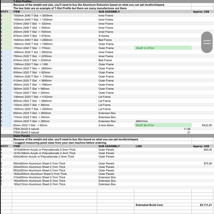 Proiect Laser CO2 90w 60x120