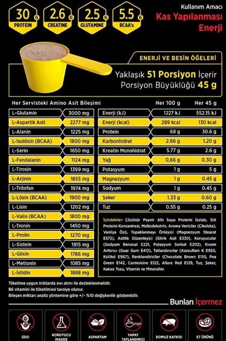 Протеин на прах Ronic , протеин + подаръци , 2270 gr