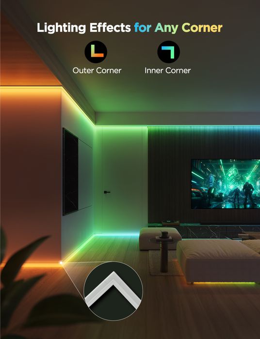 Govee RGBIC LED Strip Lights with Covers