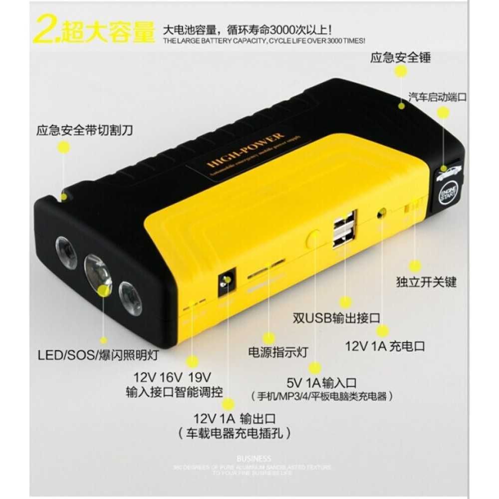 Авариен автомобилен комплект TM15 16,800mAh