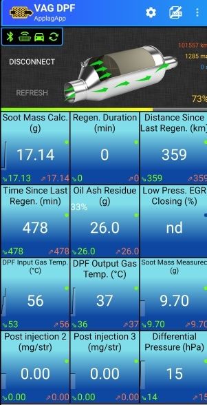 Professional V-Link Vgate iCar-PRO OBDII диагностика за автомобили