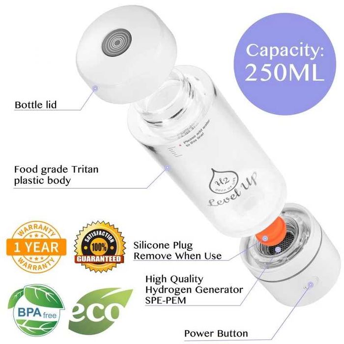 Бутилка за водородна вода