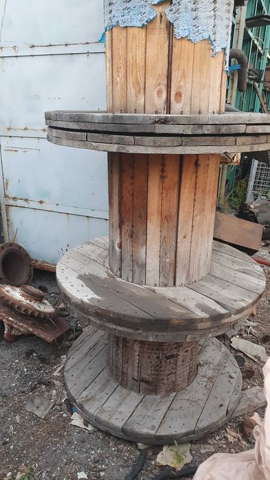 Tamburi pentru cablu