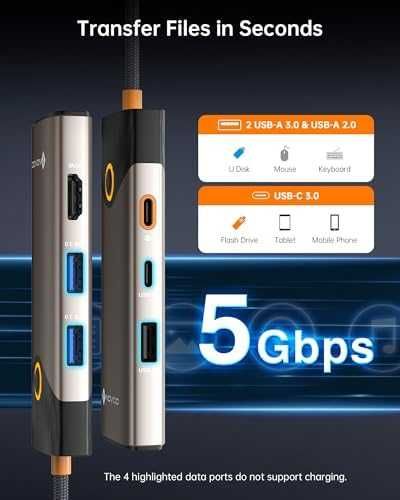 USB-C Хъб 7 в 1 4K HDMI Gigabit Ethernet 100W Зареждане Докинг станция