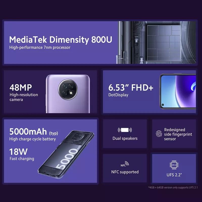 Redmi Note 9T 5G, 4/64 (новый)