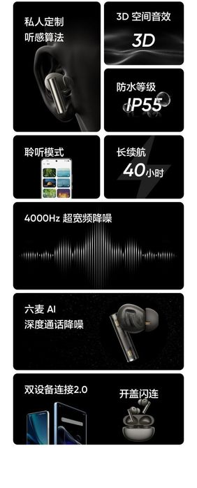 Realme buds air 6 pro