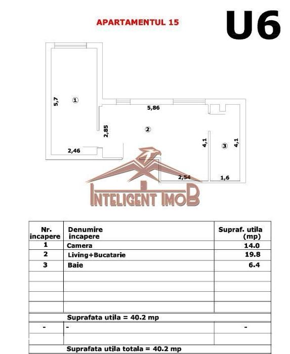 Apartament modern 2 camere de vânzare, 40.2mp utili, zona Negoiu