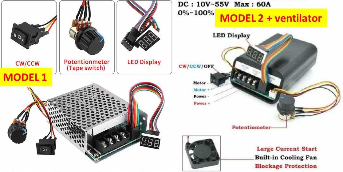 PWM 60A variator turatie motor DC 10-55V. 12V 24V 36V 48V 2000W Nou!