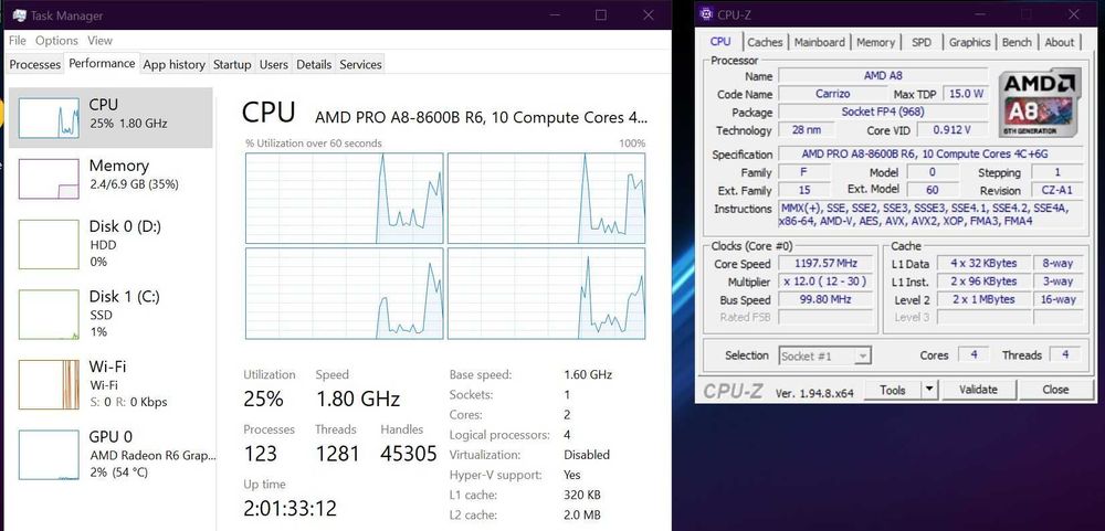 Laptop HP MT42 QUAD CORE A8-8600B , 14" FHD