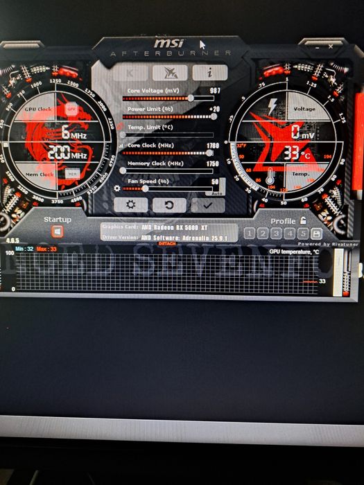 Vand placa video AMD