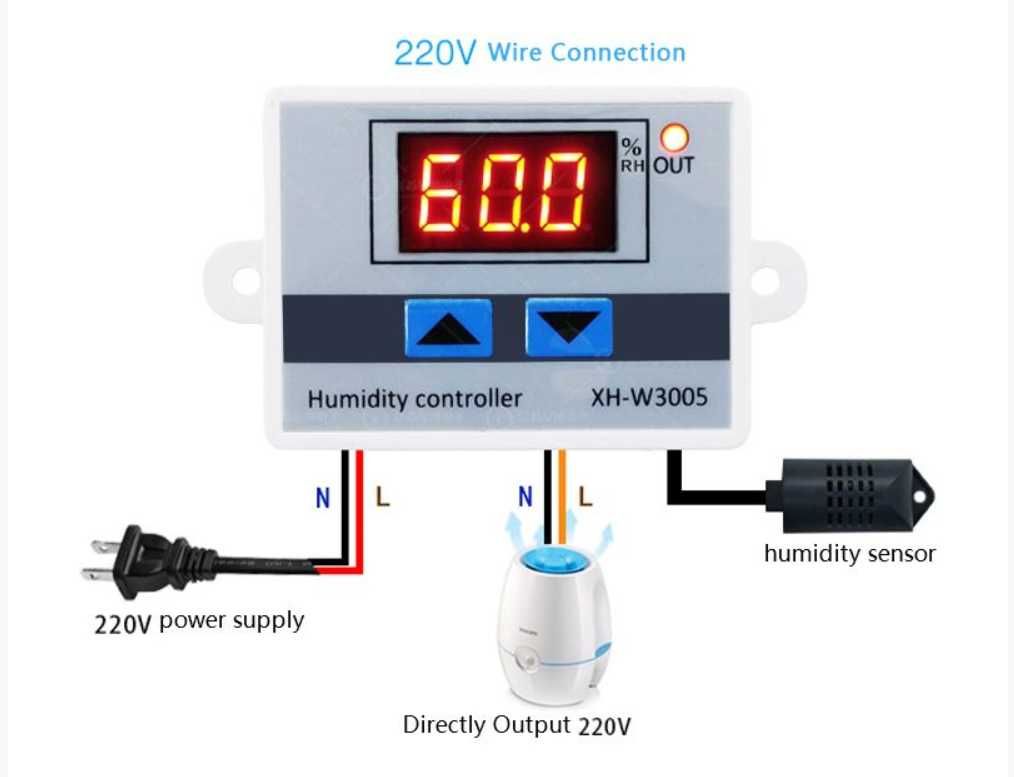 XH-W3005 Регулятор Влажности 0,0~99%, 220V