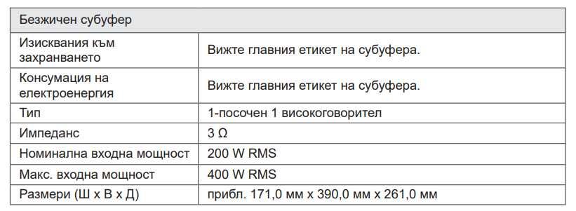 Саундбар LG SL4Y 2.1 300W (SL4Y.DEUSLLK)