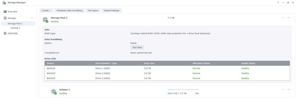 Solutie Backup poze si documente