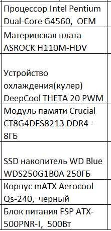 Компьютер Б\У в отличном состоянии