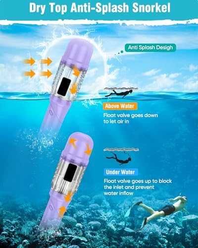 Нов Шнорхелинг сет 3 в 1 регулируеми плавници за възрастни маска море
