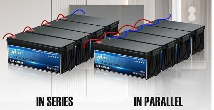 5.12kWh 51.2V 100Ah BMS LiFePO4 Батерия UBT с Bluetooth