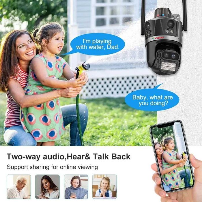 Camera de Supraveghere Tripla WIFI Visoli® P11 Zoom, 12MP Rezolutie 6K