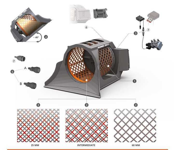VMS-F – Cupă frontală pentru cernut materiale