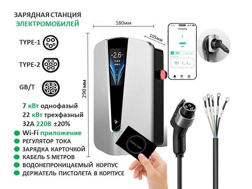 Зарядная станция электромобилей