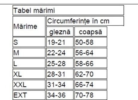 Ciorapi compresivi