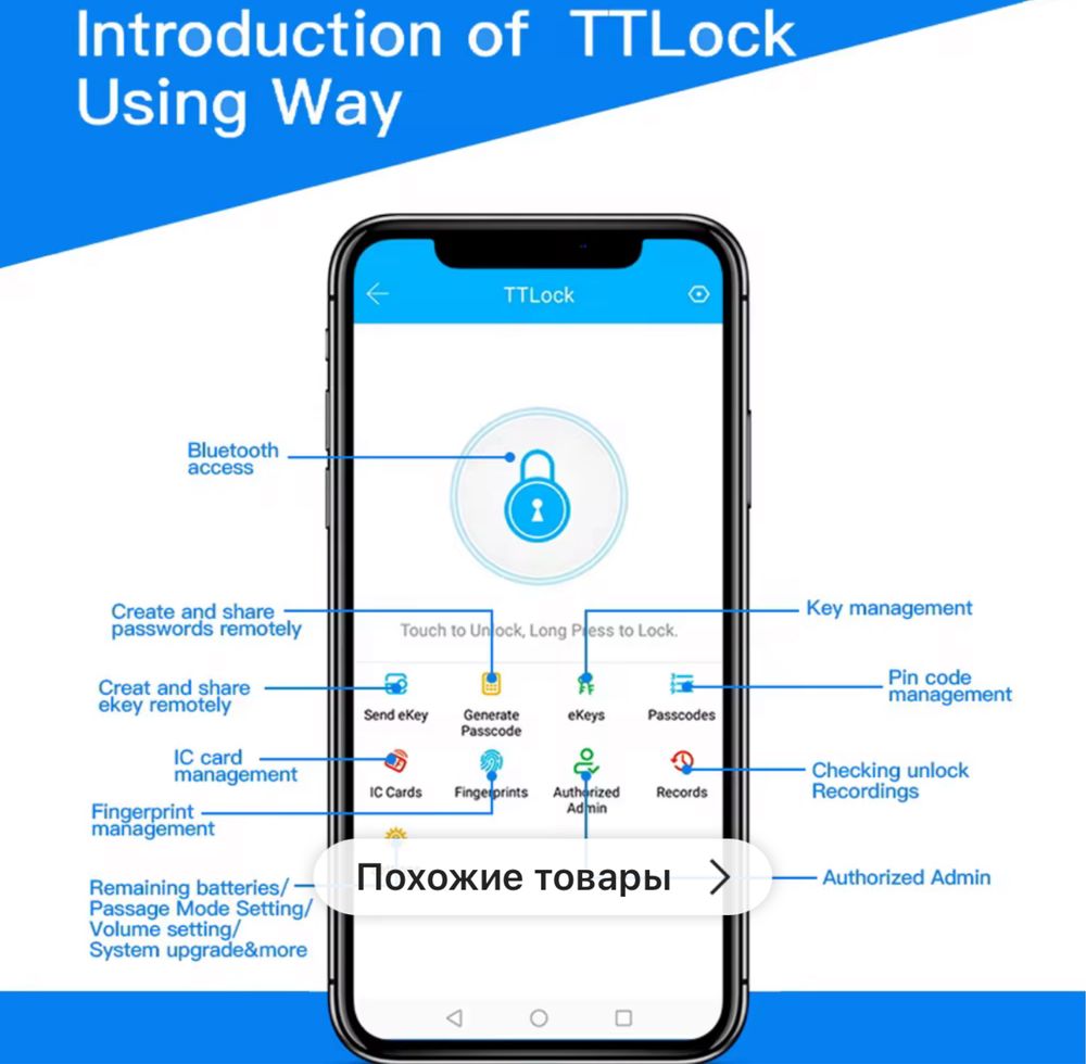 Ttlock умный замок шкафы